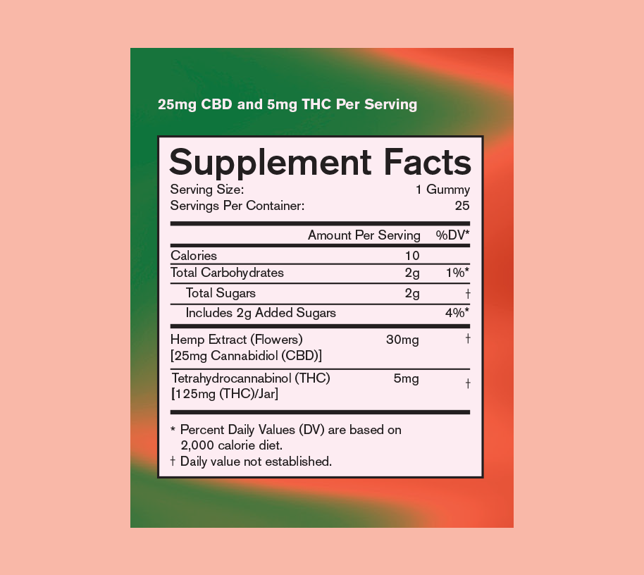 Pillow Talk - Organic Intimacy Gummies with Delta 9 THC & CBD