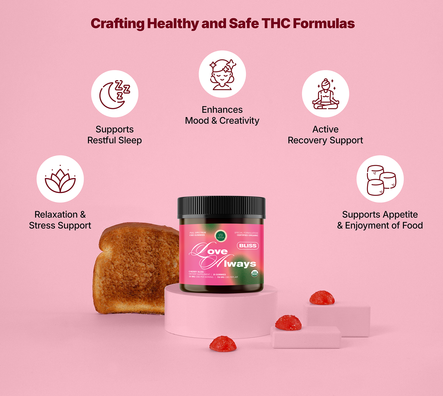 Love Always - Organic Bliss gummies with THC & CBD