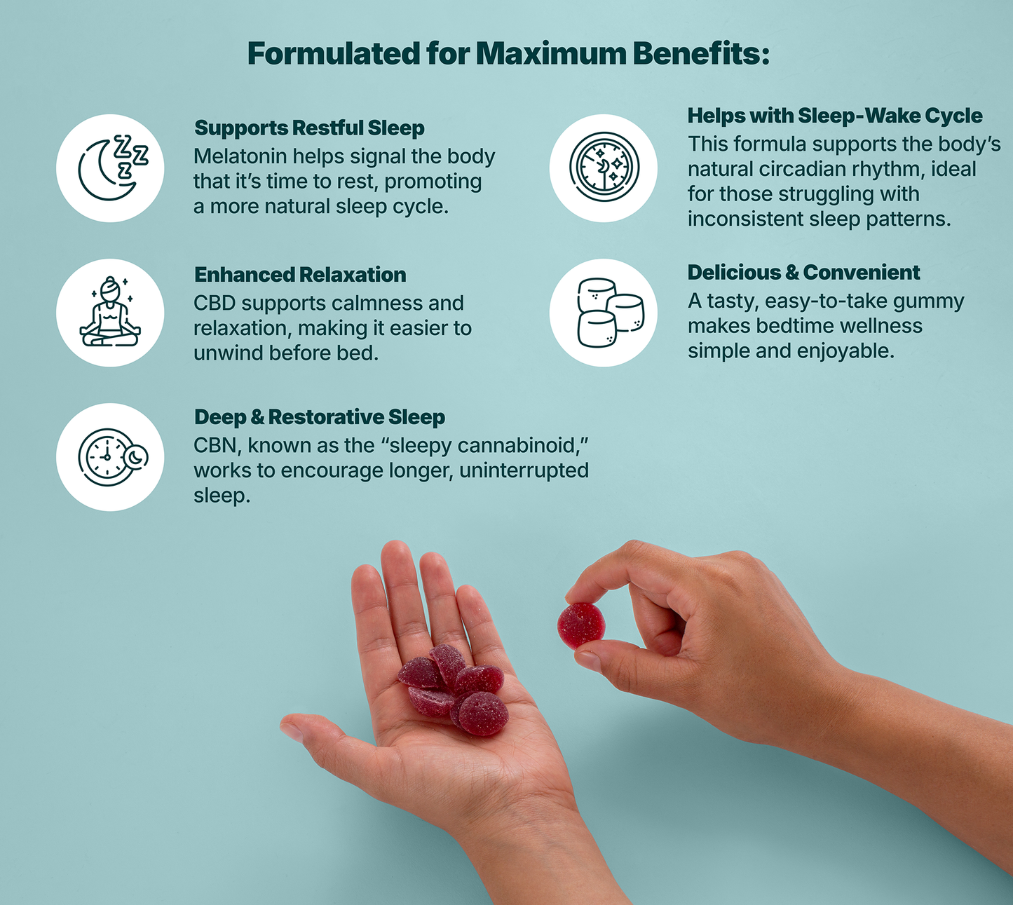 Afterglow - Organic Sleep Gummies with CBD, THC, CBN & Melatonin