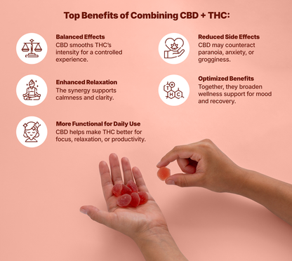 Pillow Talk - Organic Intimacy Gummies with Delta 9 THC & CBD