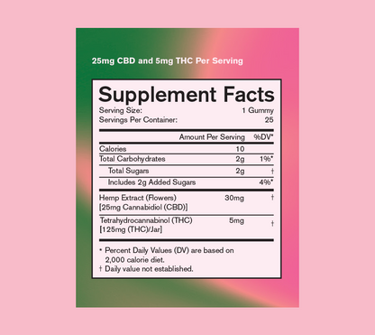 Love Always - Organic Bliss gummies with THC & CBD