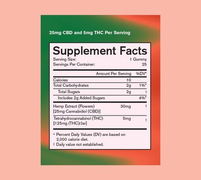 Pillow Talk - Organic Intimacy Gummies with Delta 9 THC & CBD